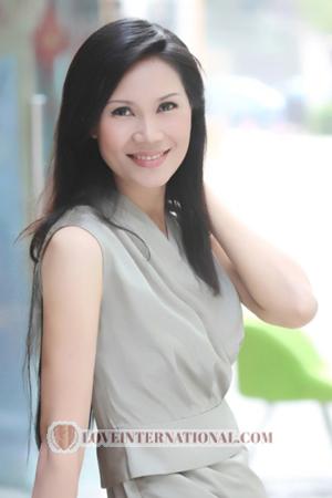 150359 - Xianping Edad: 51 - China