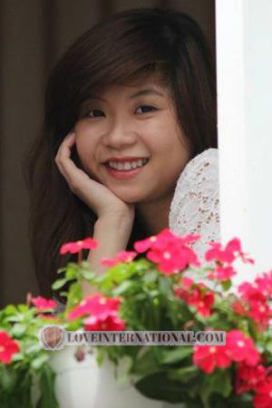 193500 - Thi Thanh Ngoc Edad: 32 - Vietnam