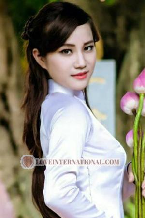 195024 - Thi Thuy Edad: 31 - Vietnam