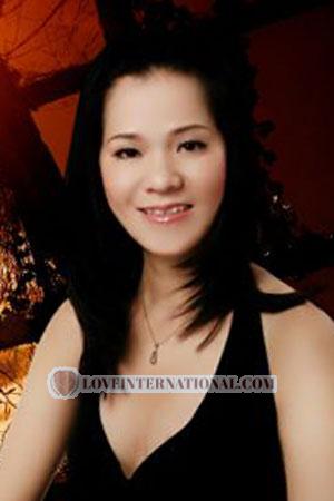 203707 - Thi Hong Thao Edad: 39 - Vietnam