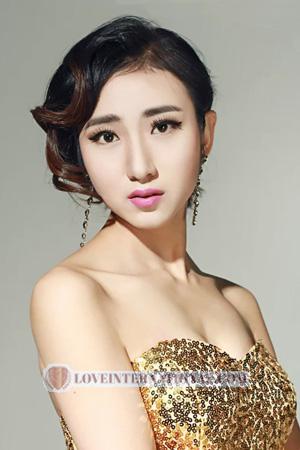 209382 - Shuang Edad: 31 - China