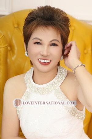 220986 - Xiaoling Edad: 58 - China