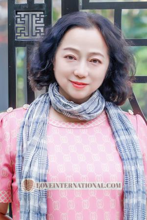 221736 - Wenying Edad: 56 - China