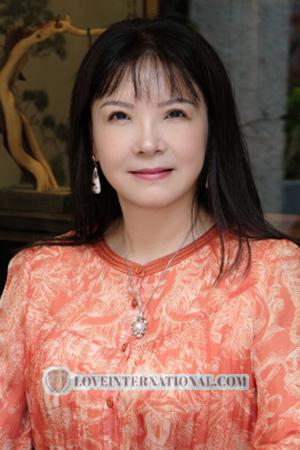 224321 - Lang Edad: 54 - China